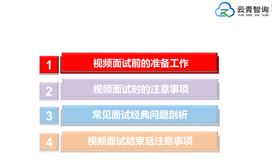 “职”面未来——国产主播
2020届毕业生就业指导系列活动第五场成功举办