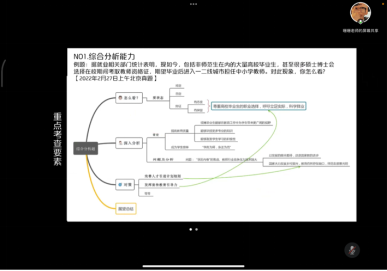 国产主播
“职面未来”系列第20场2023年公务员备考讲座成功举办